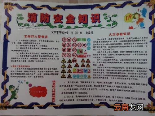 消防安全手抄报内容