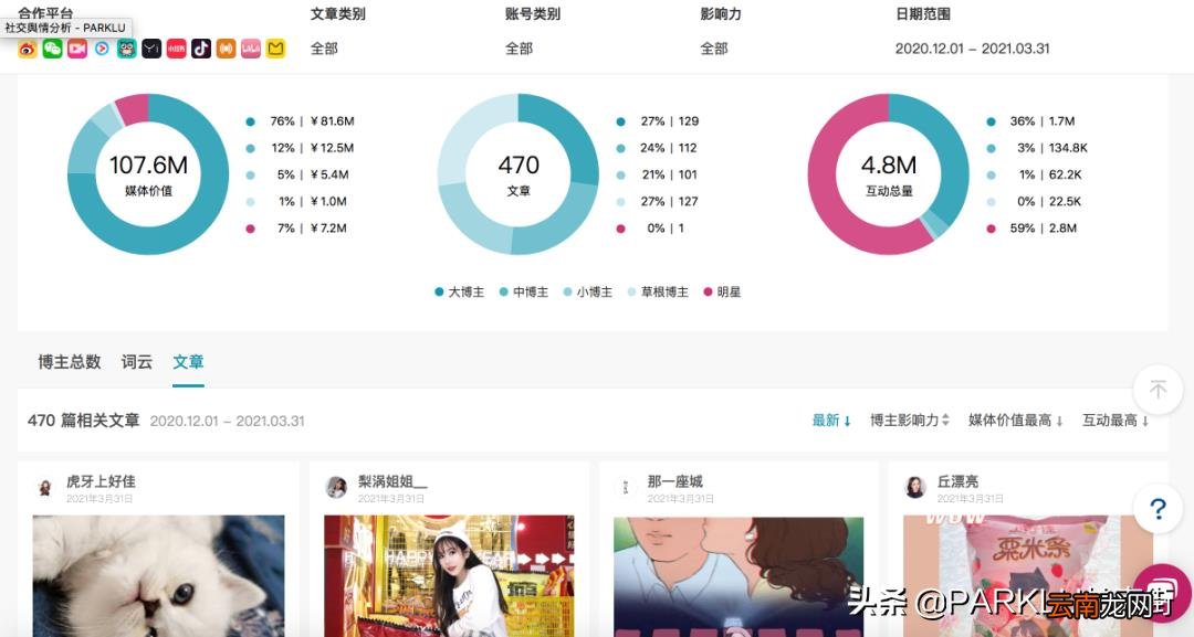 上半年KOL营销案例盘点 kol营销的成功案例