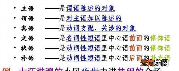 汉语句子成分有哪些