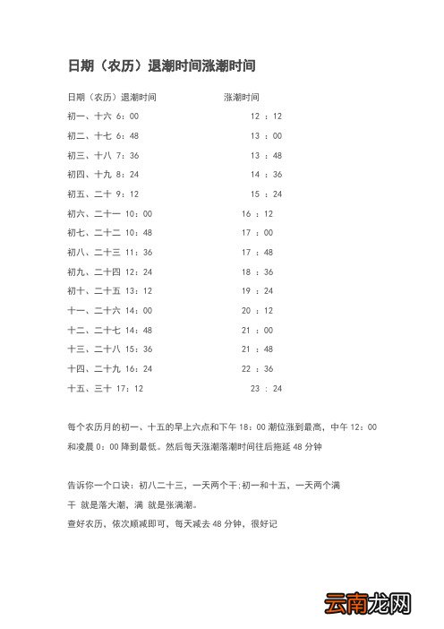 涨潮退潮时间表