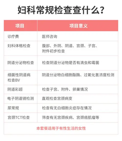 妇科常规检查什么