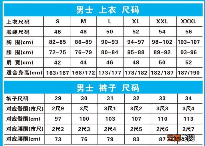 腰围36是多少尺码 腰围36是几个x