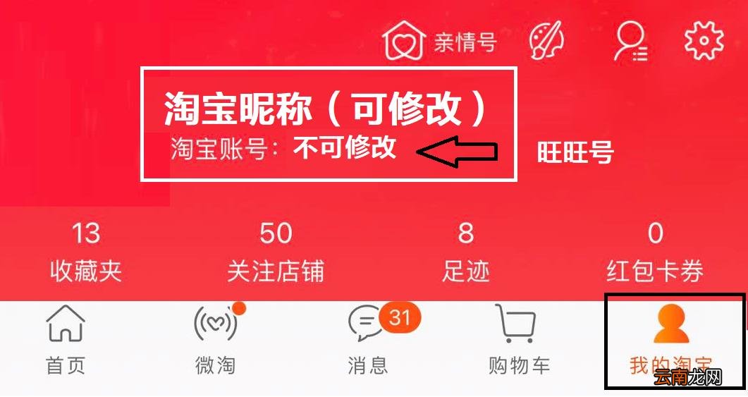 旺旺号查询怎么查 旺旺号是什么在哪里看