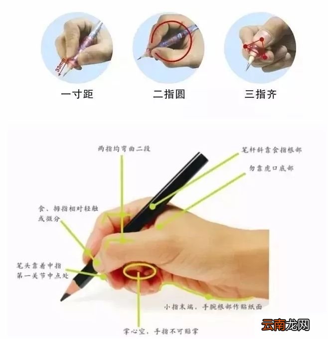 正确的握笔姿势