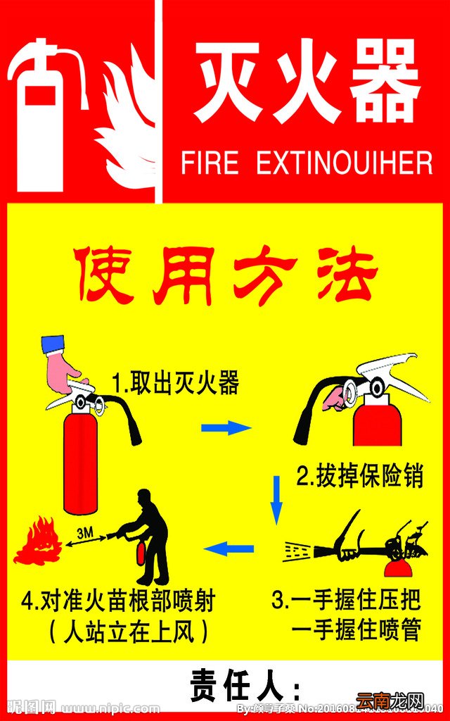 灭火器的正确使用方法