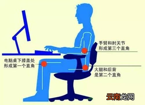 正确的坐姿