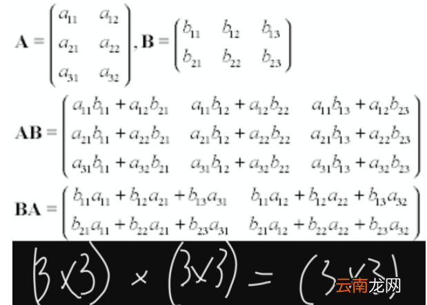 圆圈数学符号是什么意思