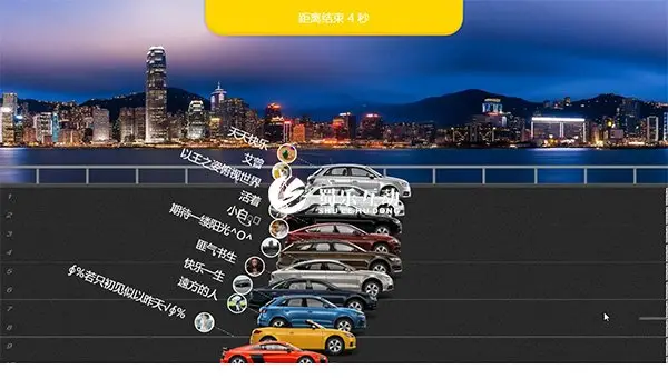 可以组团的微信小游戏 微信互动游戏有哪些