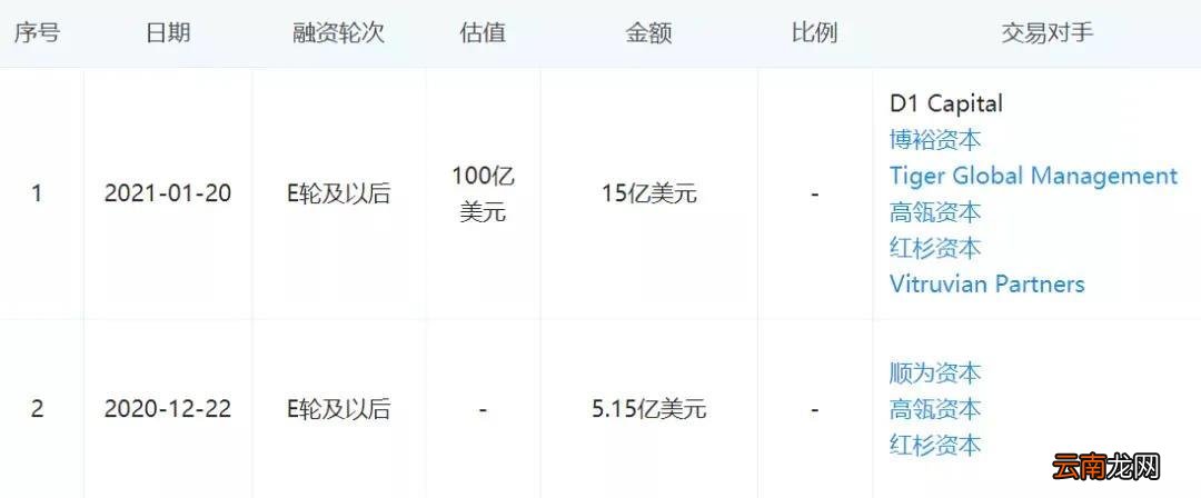 货拉拉司机要求 货拉拉司机真实收入