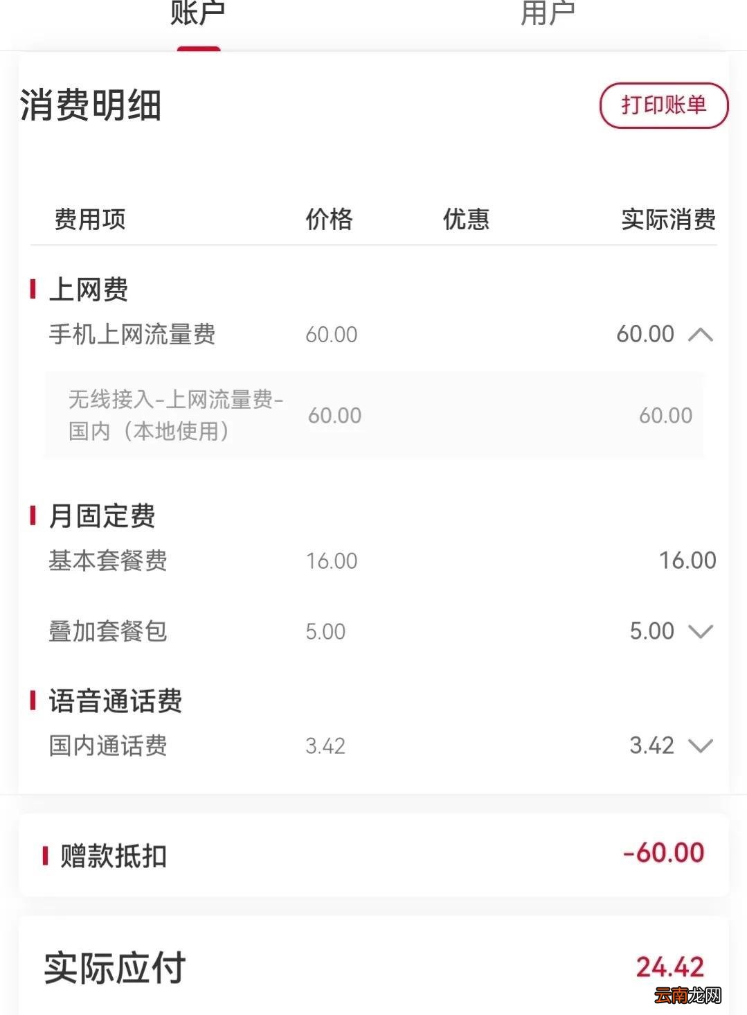 联通超出流量怎么计费 联通流量超了6g扣多少钱