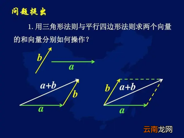 三角形法则和平行四边形法则是什么?