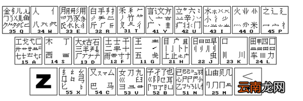 5笔打字教程