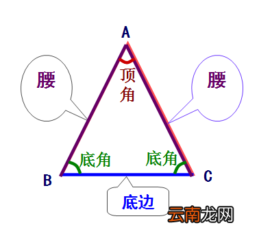 等腰三角形面积公式是什么