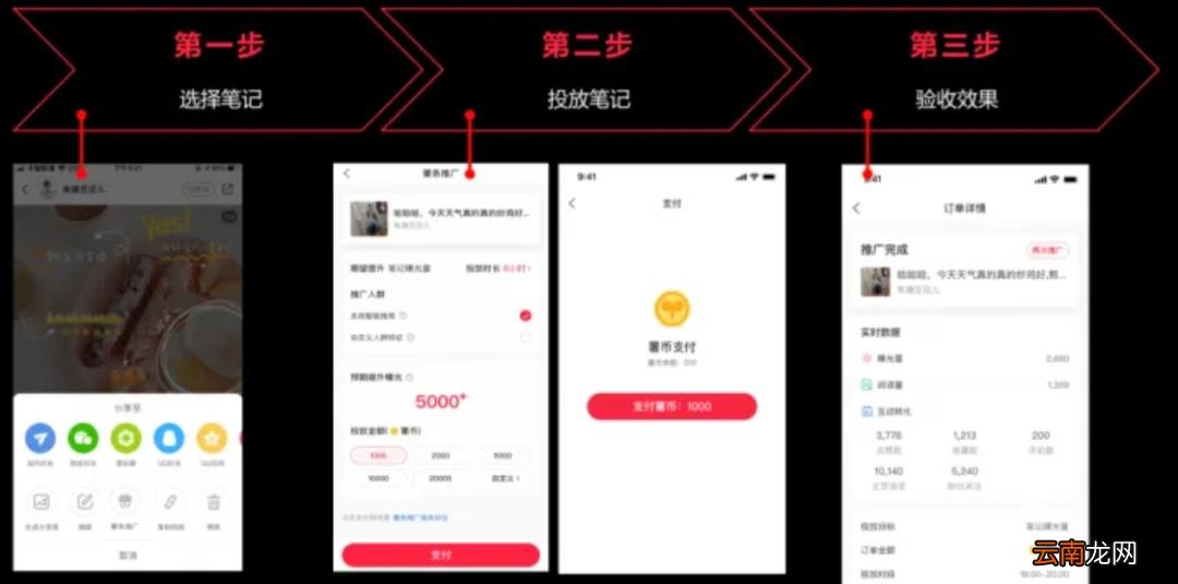 小红书引流的最快方法是什么 小红书引流