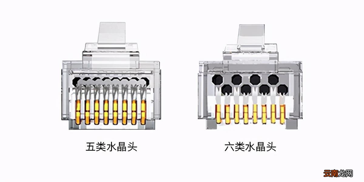 设置路由器网速最快的8个步骤 怎么设置路由器网速最快