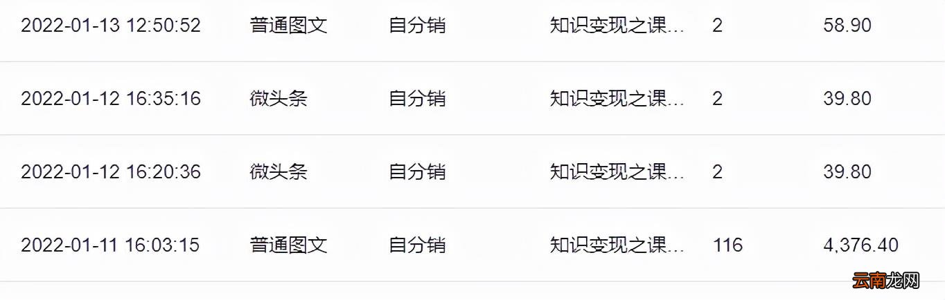 0投资稳定赚钱 0投资赚钱