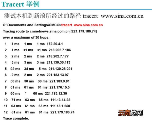 网络排错的常用命令是什么