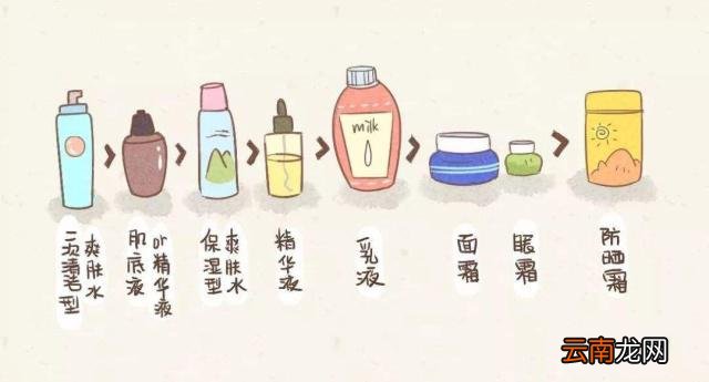 防晒霜怎么用才正确使用顺序