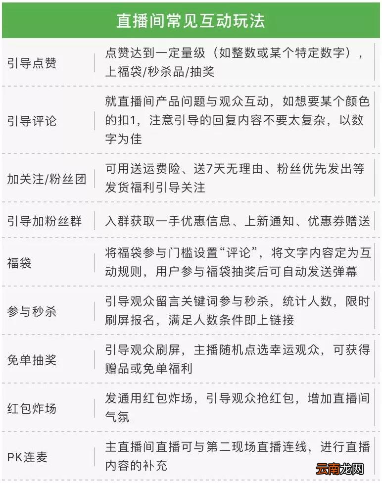 怎么才能让直播间人气高 如何让抖音里面的人气提高