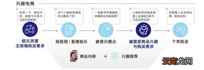 怎么才能让直播间人气高 如何让抖音里面的人气提高