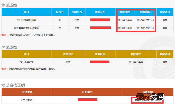教师资格证有效期是多久 资格证有有效期吗