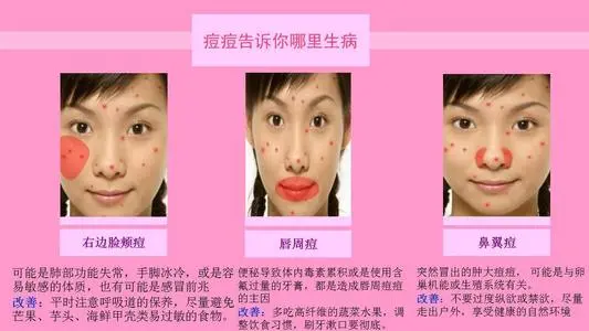 化妆品常识