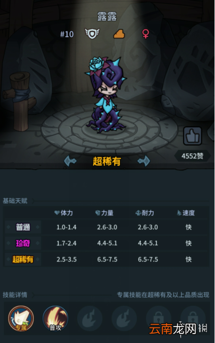 提灯与地下城露露极品属性介绍 提灯与地下城露露满资质是多少