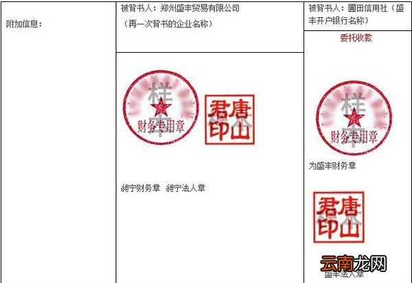 新型转账支票被背书人怎么盖章 被背书人是指谁