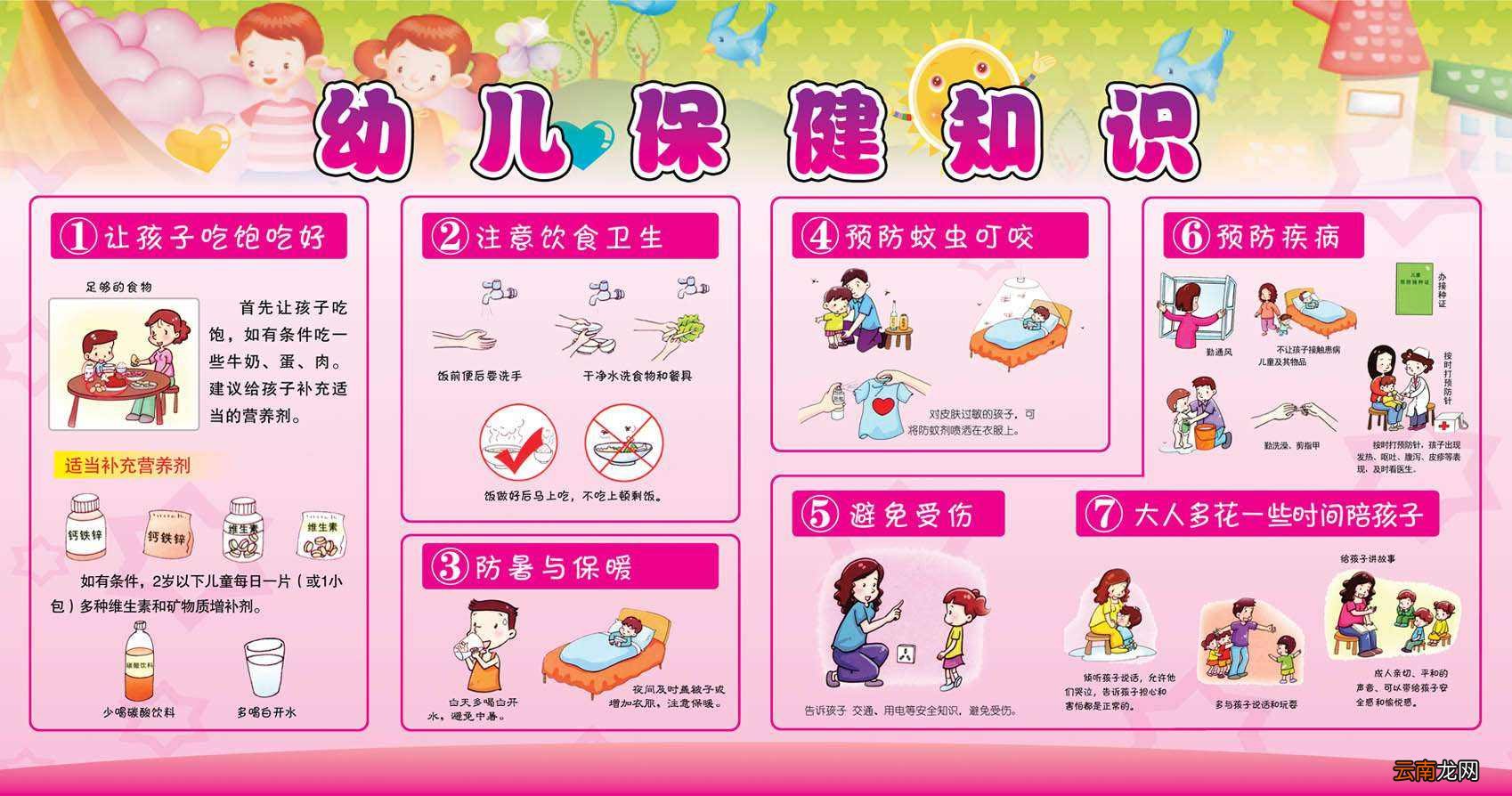 幼儿保健常识