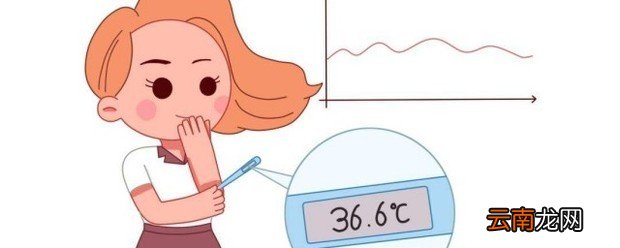 测体温需要几分钟