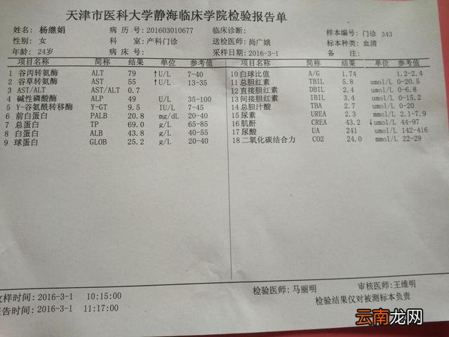 转氨酶高是怎么回事有什么危害
