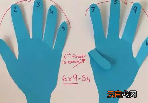 幼儿园最简单手工制作有哪些 大班手工课