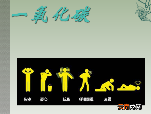 一氧化碳的物理性质和化学性质