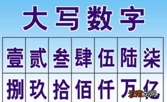 数量单位从小到大怎么排序