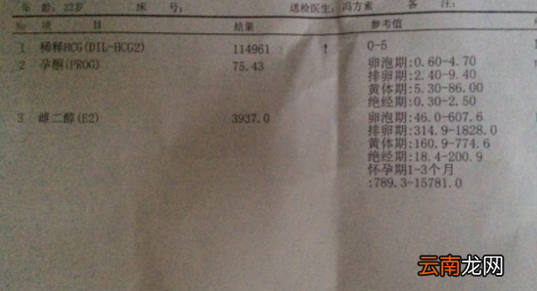 雌二醇单位与换算是什么