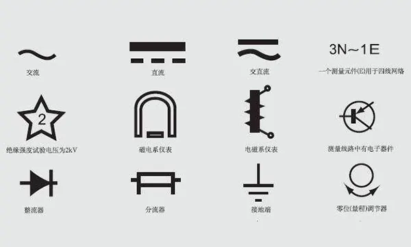 交流电源和直流电源的符号是什么