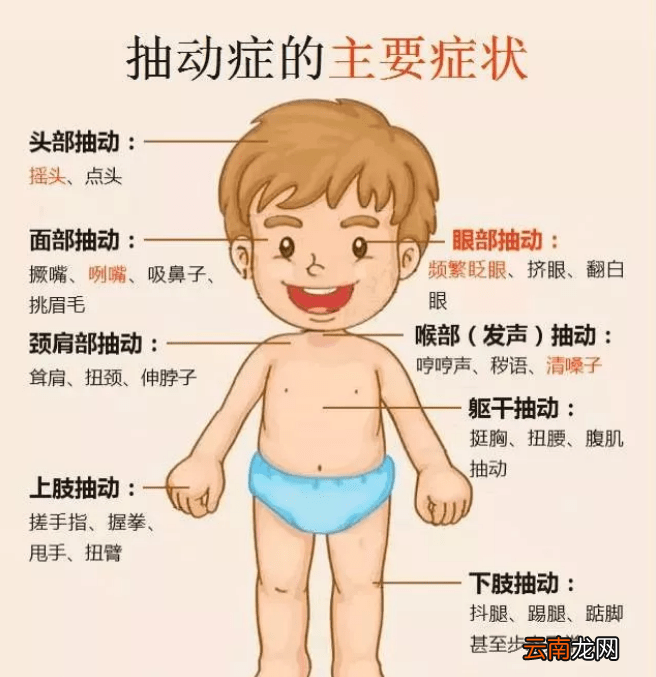 儿童抽动症
