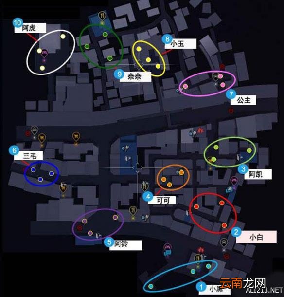 《如龙6：命之诗》全猫咪位置图解 猫咪喜欢哪些食物