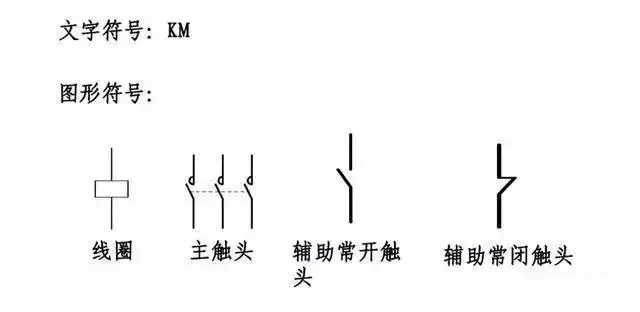 接触器的文字符号是什么