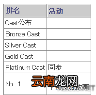 《如龙6：命之诗》夜店KTV妹子攻略方法指南