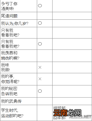 《如龙6：命之诗》夜店KTV妹子攻略方法指南