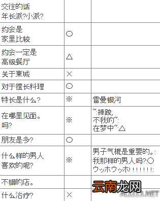 《如龙6：命之诗》夜店KTV妹子攻略方法指南