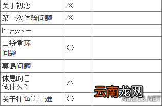 《如龙6：命之诗》夜店KTV妹子攻略方法指南