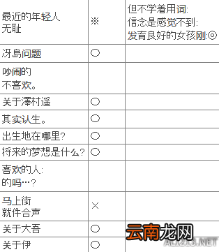 《如龙6：命之诗》夜店KTV妹子攻略方法指南