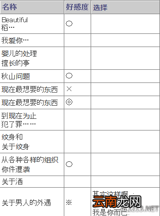 《如龙6：命之诗》夜店KTV妹子攻略方法指南