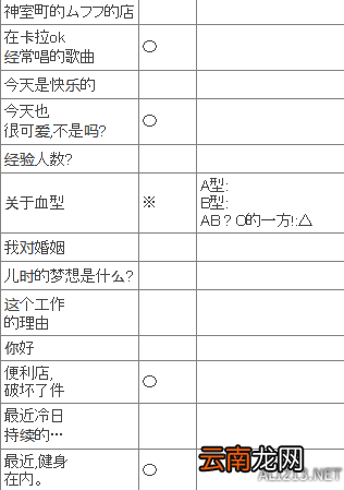 《如龙6：命之诗》夜店KTV妹子攻略方法指南