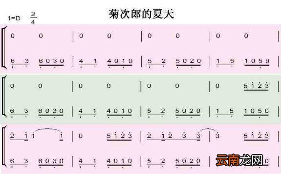 《SUMMER》开头最轻快活泼一段的简谱