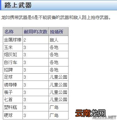 《如龙6：命之诗》全装备属性特效及获得方法介绍