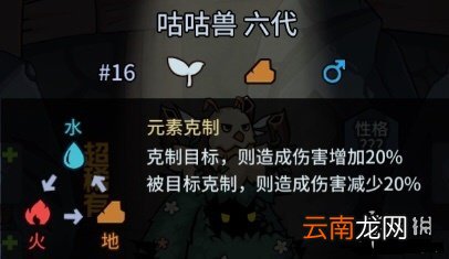 提灯与地下城属性克制关系是什么 提灯与地下城属性克制情况介绍