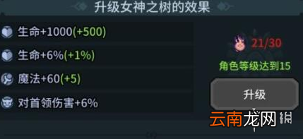 提灯与地下城灯影大厅加点攻略 提灯与地下城灯影大厅怎么加点
